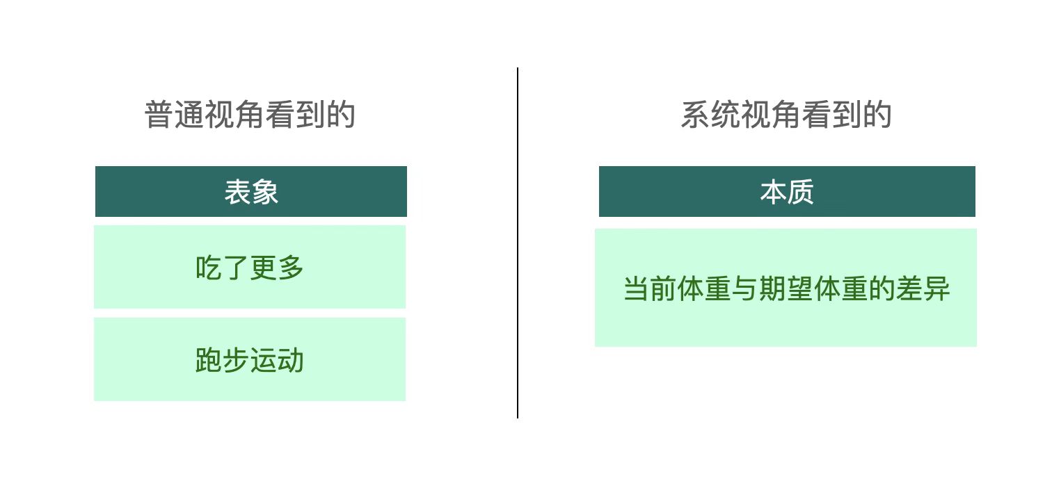 产品经理，产品经理网站